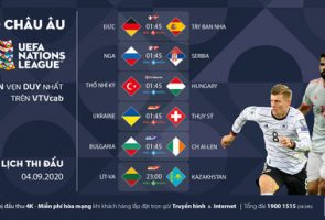 Lịch thi đấu vòng chung kết các đội tuyển châu Âu – UEFA Nations League 2020/2021