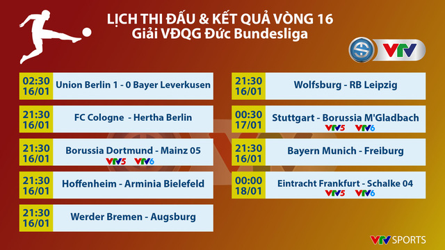Lịch thi đấu & trực tiếp vòng 16 Bundesliga: Dortmund trước cơ hội vươn lên top 4 - Ảnh 1.
